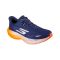 ZAPATILLAS SKECHERS AERO SPARK