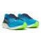 ZAPATILLAS SAUCONY RIDE 19