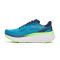 ZAPATILLAS SAUCONY GUIDE 19