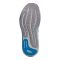 ZAPATILLAS ADIDAS SUPERNOVA RISE 3
