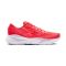 ZAPATILLAS BROOKS ADRENALINE GTS 24 MUJER