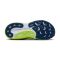 ZAPATILLAS BROOKS ADRENALINE GTS