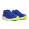 ZAPATILLAS SAUCONY RIDE 18