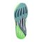 ZAPATILLAS ADIDAS SUPERNOVA RISE 2